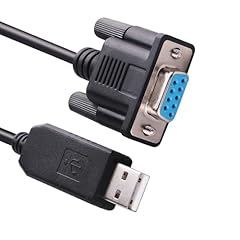Mendouconert null modem for sale  Delivered anywhere in USA 