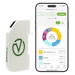Voltaware smart home for sale  Delivered anywhere in UK