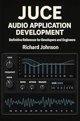 Juce audio application usato  Spedito ovunque in Italia 