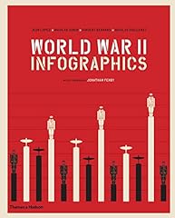 War ii infographics for sale  Delivered anywhere in USA 