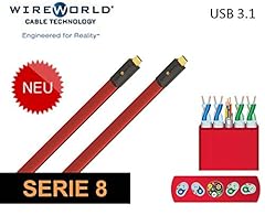 Wireworld starlight usb d'occasion  Livré partout en France