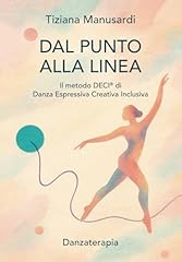 Dal punto alla usato  Spedito ovunque in Italia 