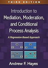 Introduction mediation moderat for sale  Delivered anywhere in USA 
