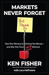 Markets never forget for sale  Delivered anywhere in USA 