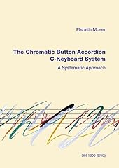 Moser chromatic button for sale  Delivered anywhere in USA 