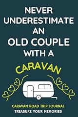 Never underestimate old for sale  Delivered anywhere in UK