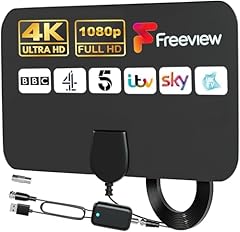 Global tech aerial for sale  Delivered anywhere in UK