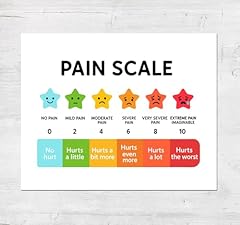 Pain scale poster for sale  Delivered anywhere in USA 