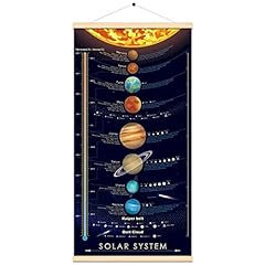 Solar system space for sale  Delivered anywhere in USA 