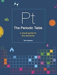 Periodic table visual for sale  Delivered anywhere in UK