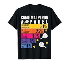 Come mai perdo usato  Spedito ovunque in Italia 