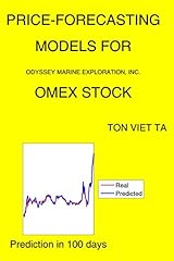 Price forecasting models for sale  Delivered anywhere in UK