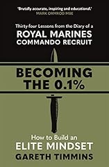 Becoming 0.1 thirty for sale  Delivered anywhere in UK