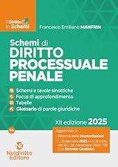 Schemi diritto processuale usato  Spedito ovunque in Italia 