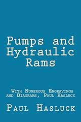 Pumps hydraulic rams for sale  Delivered anywhere in USA 