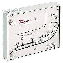 Dwyer series mark for sale  Delivered anywhere in UK