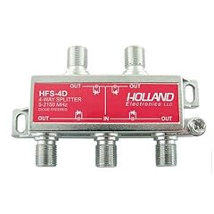 Holland hfs way for sale  Delivered anywhere in USA 