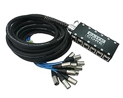 Elite core ps12030 for sale  Delivered anywhere in USA 