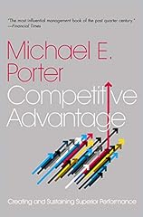 Competitive advantage creating usato  Spedito ovunque in Italia 