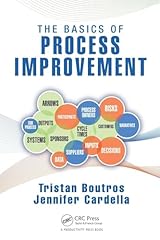 The basics process d'occasion  Livré partout en Belgiqu