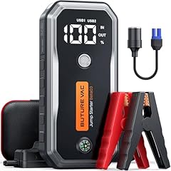 Professional grade 7000a for sale  Delivered anywhere in USA 