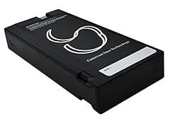 Replacement battery for usato  Spedito ovunque in Italia 