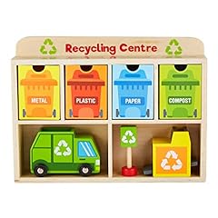 Reduce reuse recycling for sale  Delivered anywhere in USA 