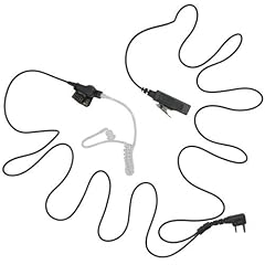 Expertpower wire surveillance for sale  Delivered anywhere in USA 