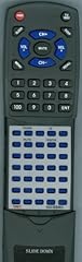 Replacement remote control for sale  Delivered anywhere in USA 