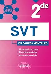 Svt seconde cartes d'occasion  Livré partout en France