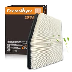 Treeligo ca12091 engine for sale  Delivered anywhere in USA 
