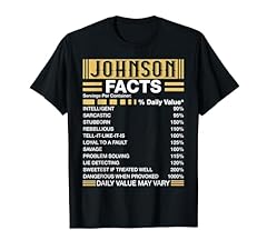 Funny johnson facts for sale  Delivered anywhere in USA 