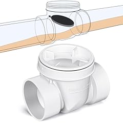 Tondiamo backwater valve for sale  Delivered anywhere in USA 