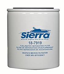 Sierra international sierra usato  Spedito ovunque in Italia 
