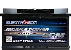 Electronicx mobile edition usato  Spedito ovunque in Italia 