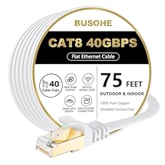 Busohe cat ethernet for sale  Delivered anywhere in USA 
