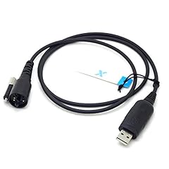 Kymate kpg43 usb for sale  Delivered anywhere in USA 