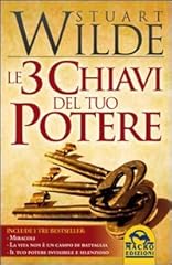 Chiavi del tuo usato  Spedito ovunque in Italia 