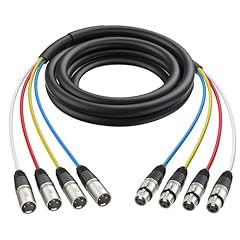 Cable matters channel for sale  Delivered anywhere in USA 