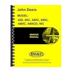 Service manual fits for sale  Delivered anywhere in USA 