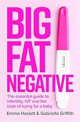 Big fat negative for sale  Delivered anywhere in USA 