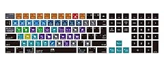 Hrh ableton live for sale  Delivered anywhere in USA 