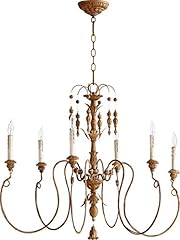 Quorum salento for sale  Delivered anywhere in USA 