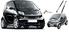 Ricambiitalia2017 molle gas usato  Spedito ovunque in Italia 