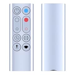 Clvizcxom new fan for sale  Delivered anywhere in UK
