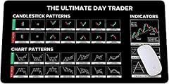 Stock market day usato  Spedito ovunque in Italia 