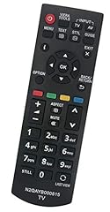 Allimity n2qayb000815 remote for sale  Delivered anywhere in UK