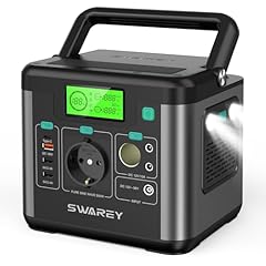 Swarey generatore solare usato  Spedito ovunque in Italia 