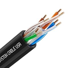 Syston cable technology for sale  Delivered anywhere in USA 