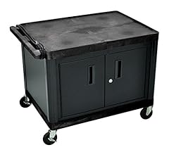 Luxor multipurpose utility for sale  Delivered anywhere in USA 